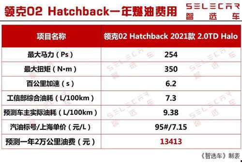 爆料千玺买蛋糕视频大全,独家揭秘买蛋糕视频大盘点  第1张